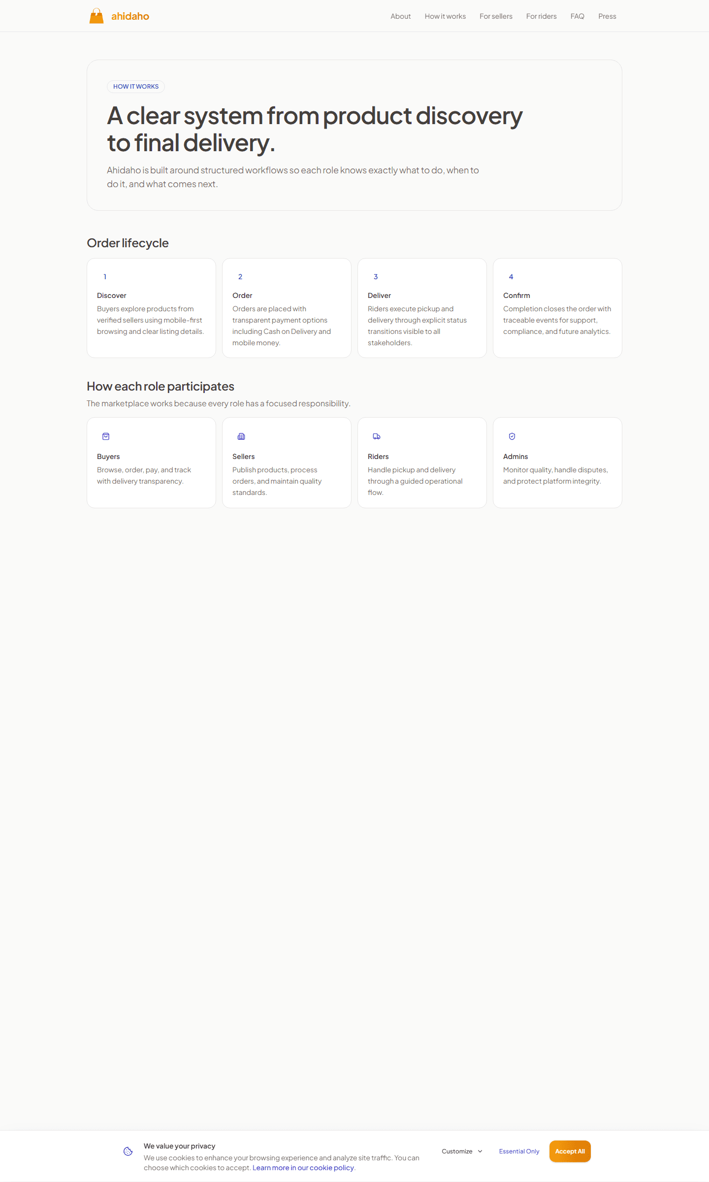 Ahidaho how-it-works page capture